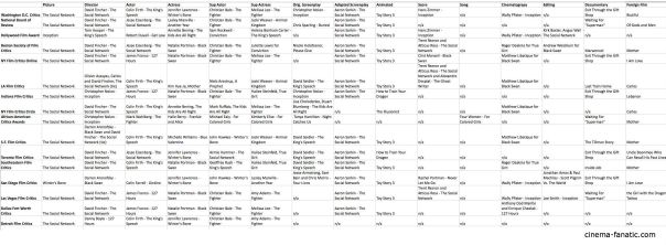 precursors_chart_12-17